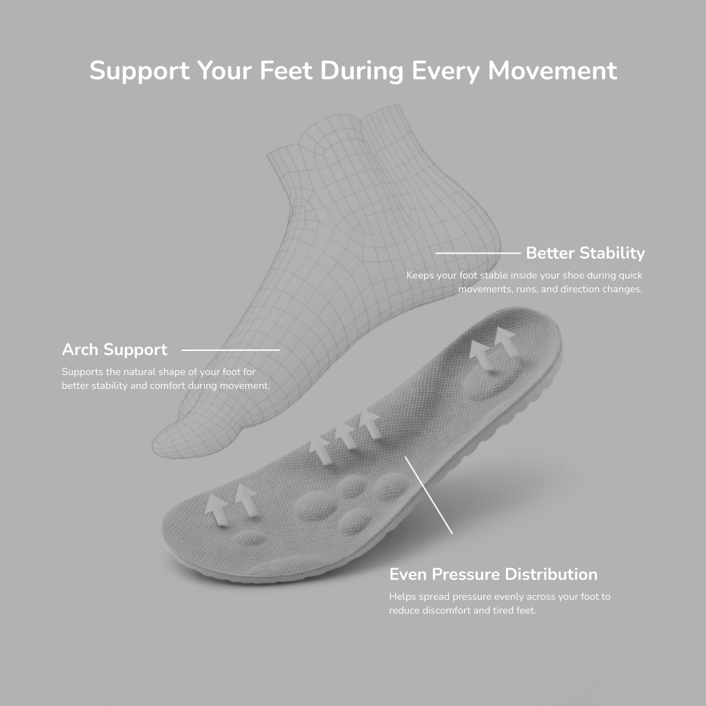 Airflow Insoles - Effort Activewear