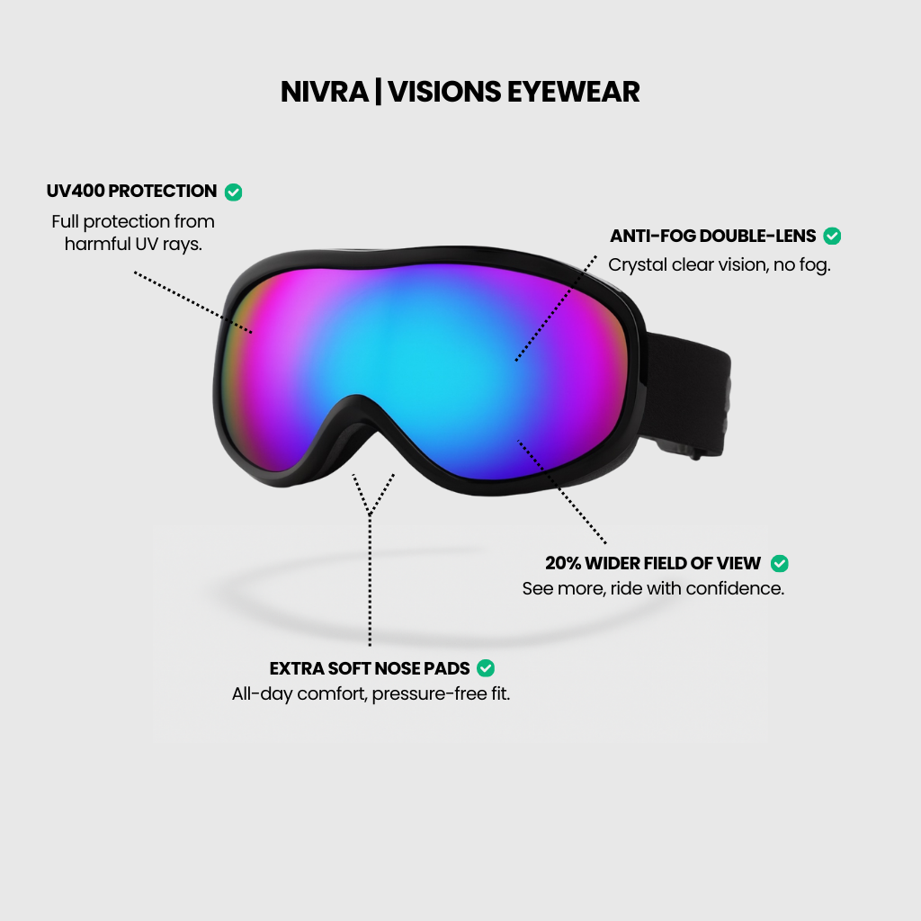 NIVRA - Effort Activewear