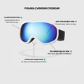 POLARA - Effort Activewear