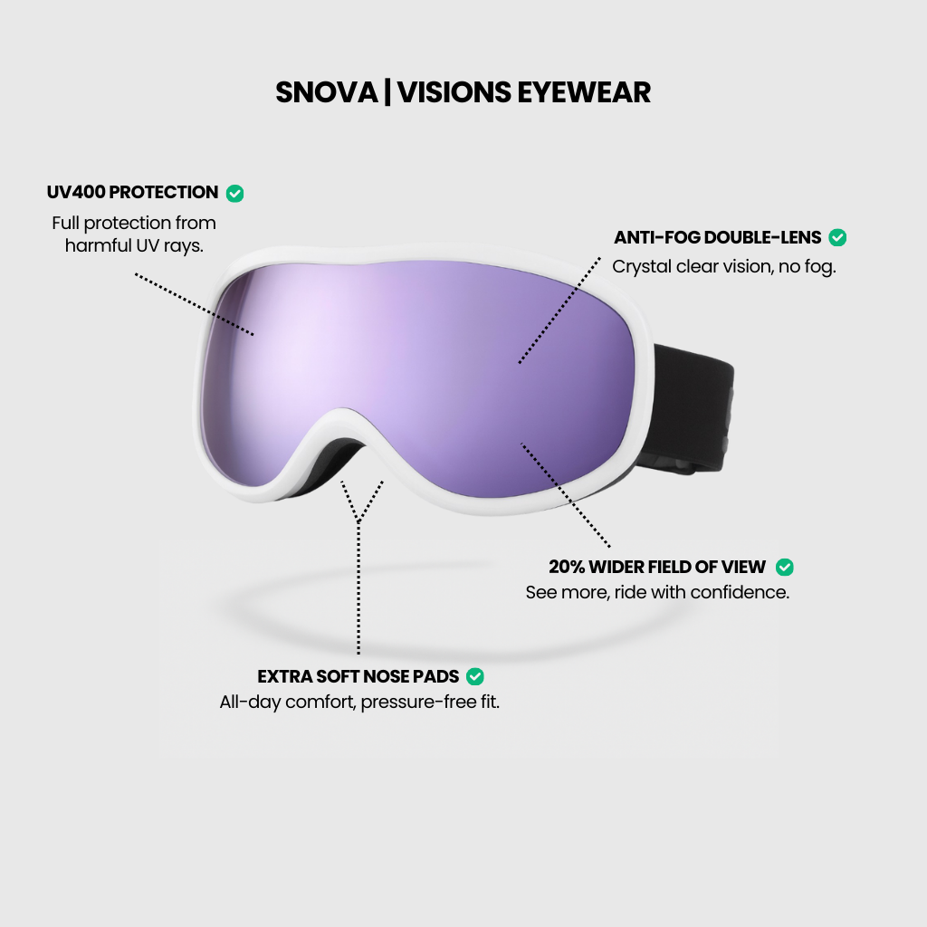SNOVA - Effort Activewear